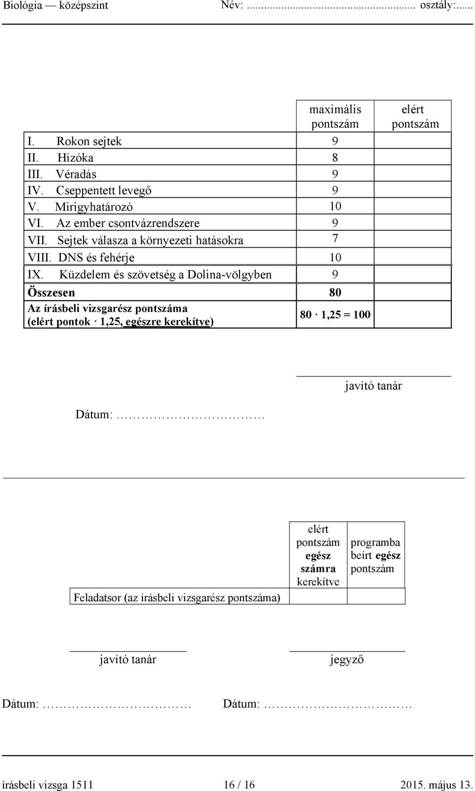 Küzdelem és szövetség a Dolina-völgyben 9 Összesen 80 Az írásbeli vizsgarész pontszáma (elért pontok 1,25, egészre kerekítve) 80 1,25 = 100 elért