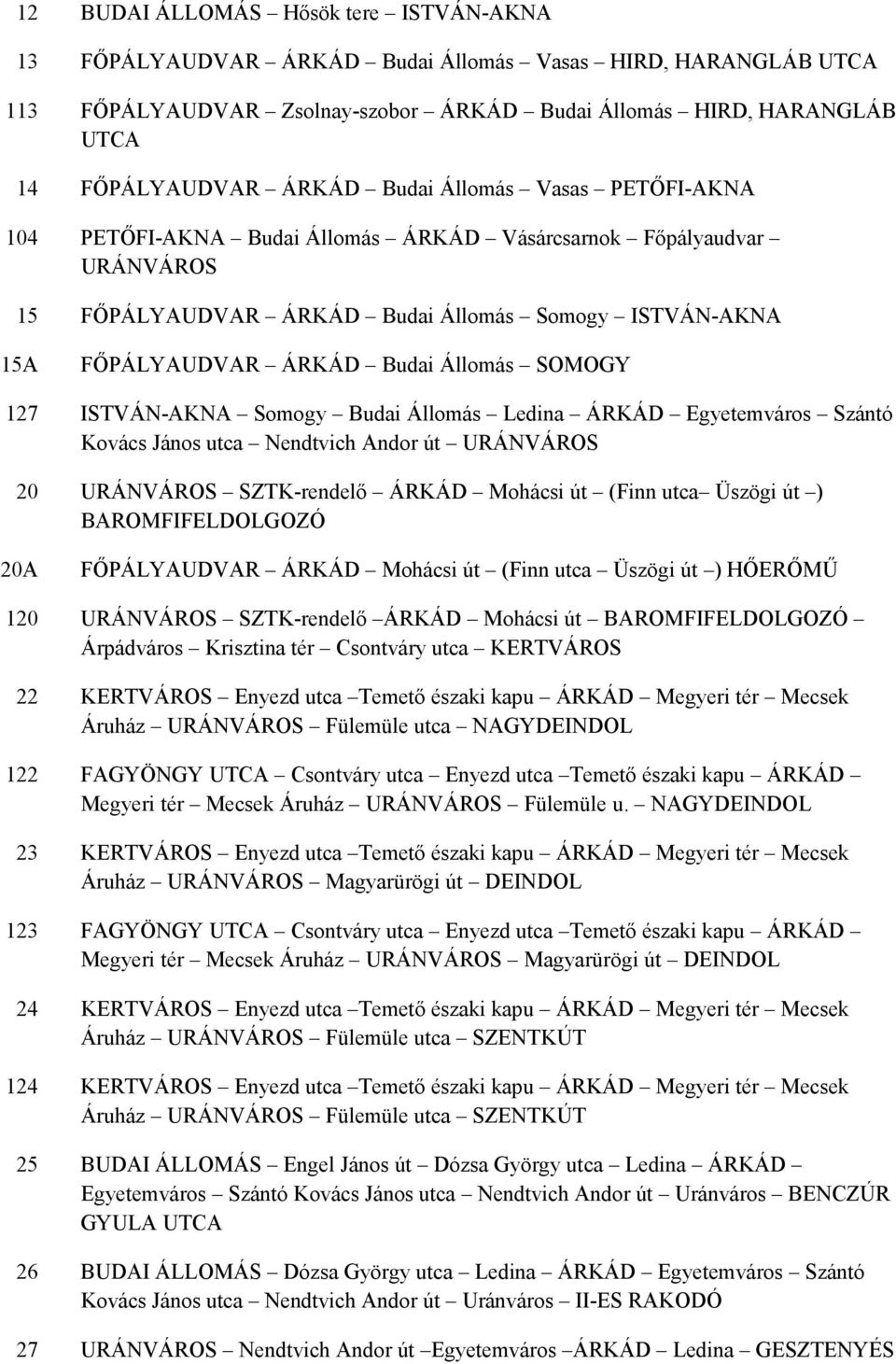 Egyetemváros Szántó Kovács János utca Nendtvich Andor út URÁNVÁROS 20 URÁNVÁROS SZTK-rendelő ÁRKÁD Mohácsi út (Finn utca Üszögi út ) BAROMFIFELDOLGOZÓ 20A ÁRKÁD Mohácsi út (Finn utca Üszögi út )