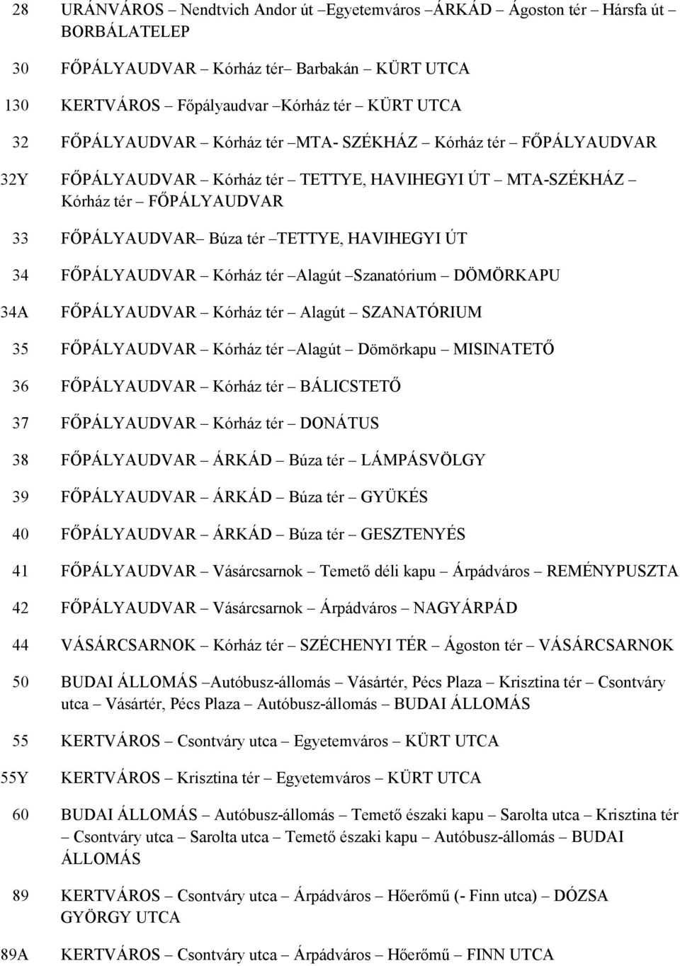 Alagút Dömörkapu MISINATETŐ 36 Kórház tér BÁLICSTETŐ 37 Kórház tér DONÁTUS 38 ÁRKÁD Búza tér LÁMPÁSVÖLGY 39 ÁRKÁD Búza tér GYÜKÉS 40 ÁRKÁD Búza tér GESZTENYÉS 41 Vásárcsarnok Temető déli kapu