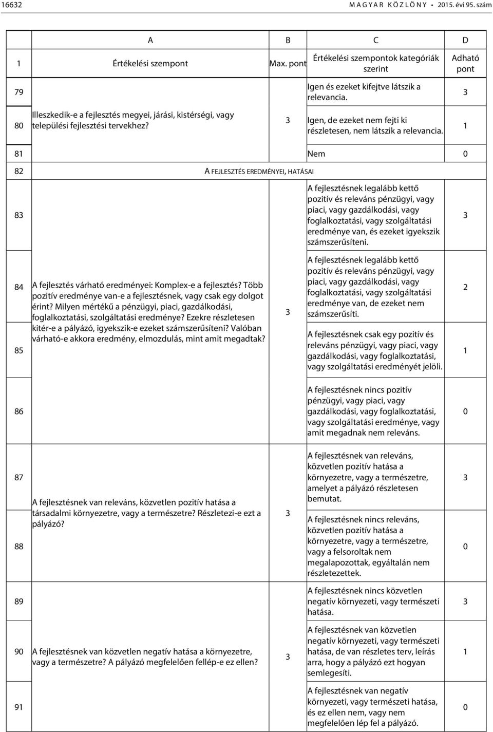 8 Nem 8 A FEJLESZTÉS EREDMÉNYEI, HATÁSAI 8 A fejlesztésnek legalább kettő pozitív és releváns pénzügyi, vagy piaci, vagy gazdálkodási, vagy foglalkoztatási, vagy szolgáltatási eredménye van, és