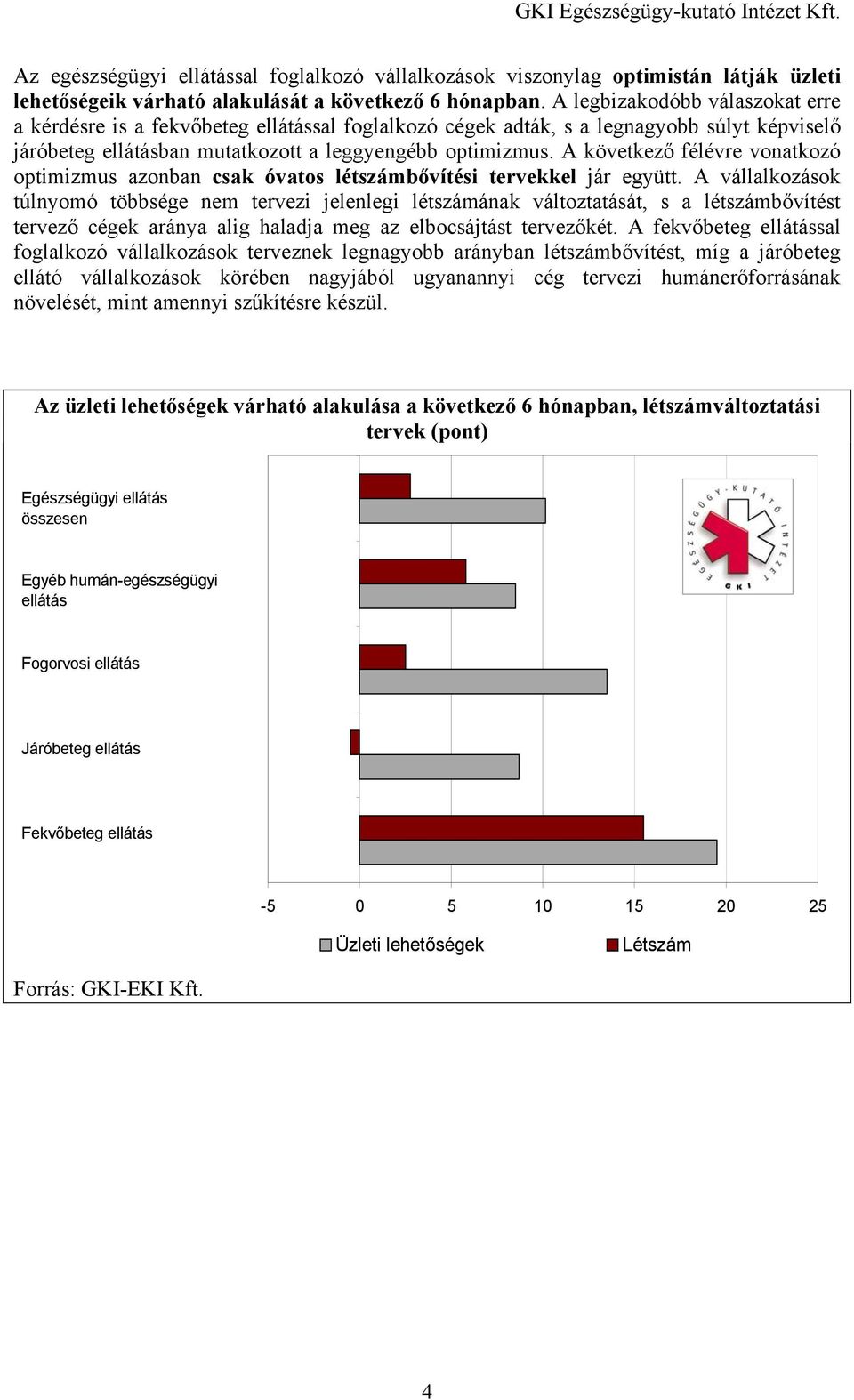 A következő félévre vonatkozó optimizmus azonban csak óvatos létszámbővítési tervekkel jár együtt.