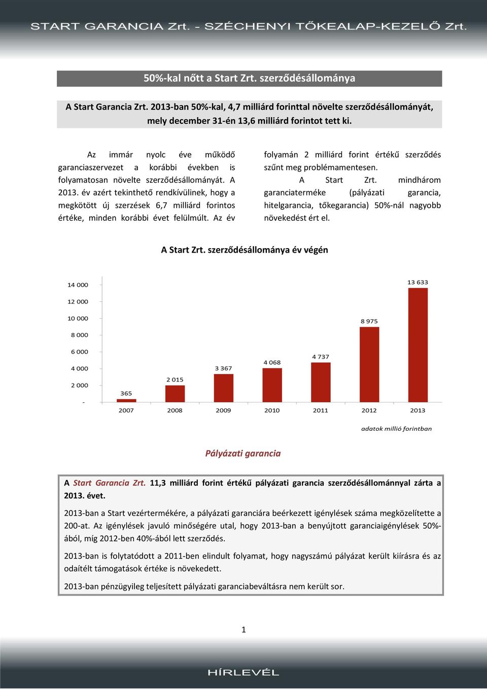 év azért tekinthető rendkívülinek, hogy a megkötött új szerzések 6,7 milliárd forintos értéke, minden korábbi évet felülmúlt.