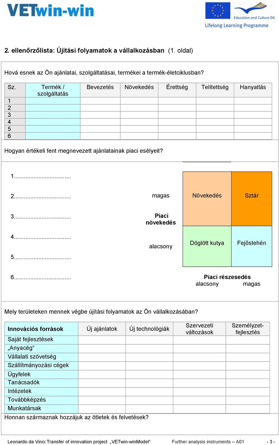 .. alacsony Döglött kutya Fejőstehén 5... 6... Piaci részesedés alacsony magas Mely területeken mennek végbe újítási folyamatok az Ön vállalkozásában?