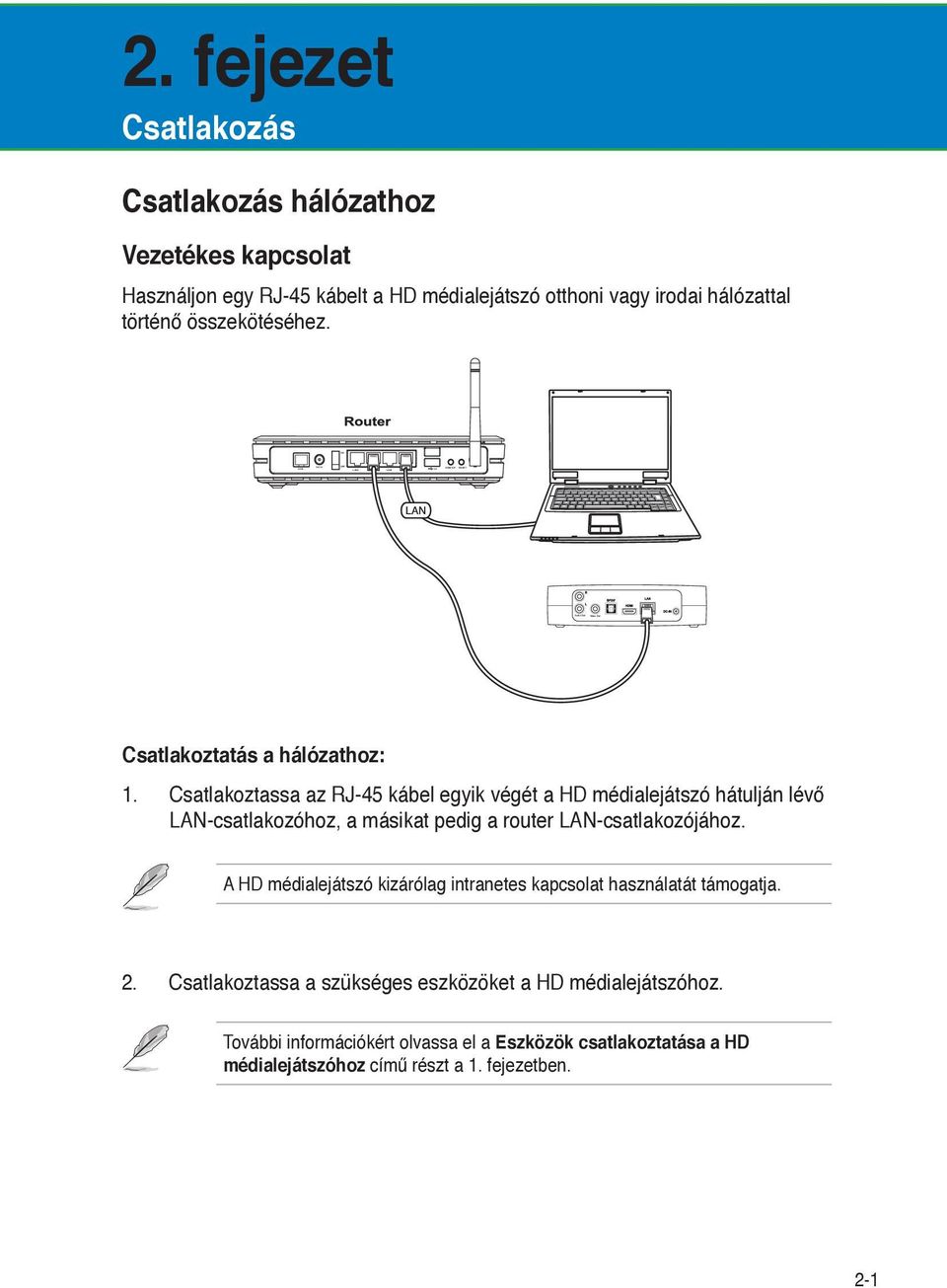 Csatlakoztatás a hálózathoz: 1.