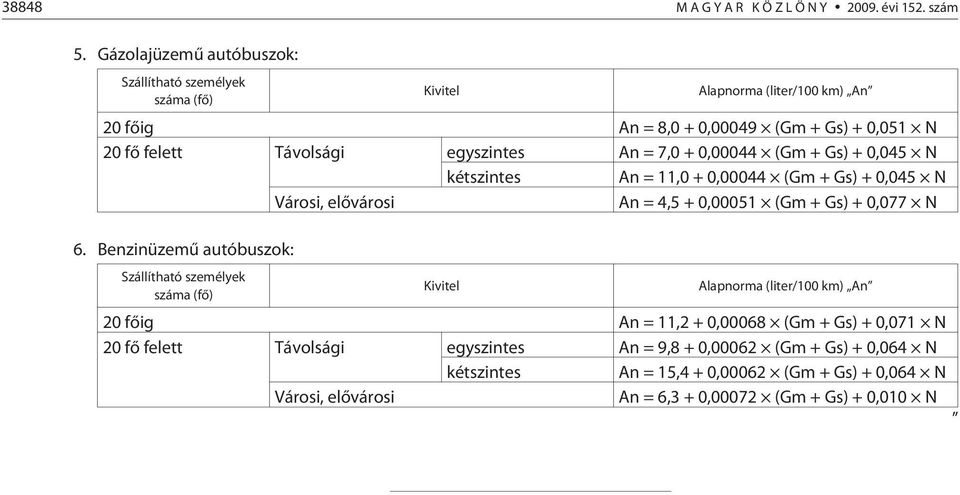 0,00044 (Gm + Gs) + 0,045 N kétszintes An = 11,0 + 0,00044 (Gm + Gs) + 0,045 N Városi, elõvárosi An = 4,5 + 0,00051 (Gm + Gs) + 0,077 N 6.