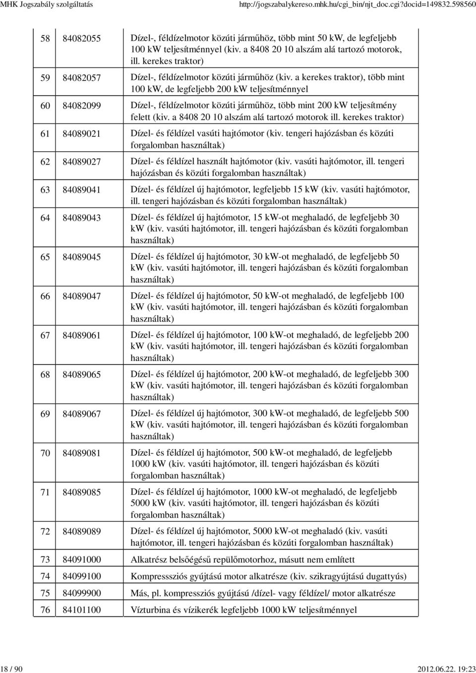 a kerekes traktor), több mint 100 kw, de legfeljebb 200 kw teljesítménnyel 60 84082099 Dízel-, féldízelmotor közúti járműhöz, több mint 200 kw teljesítmény felett (kiv.