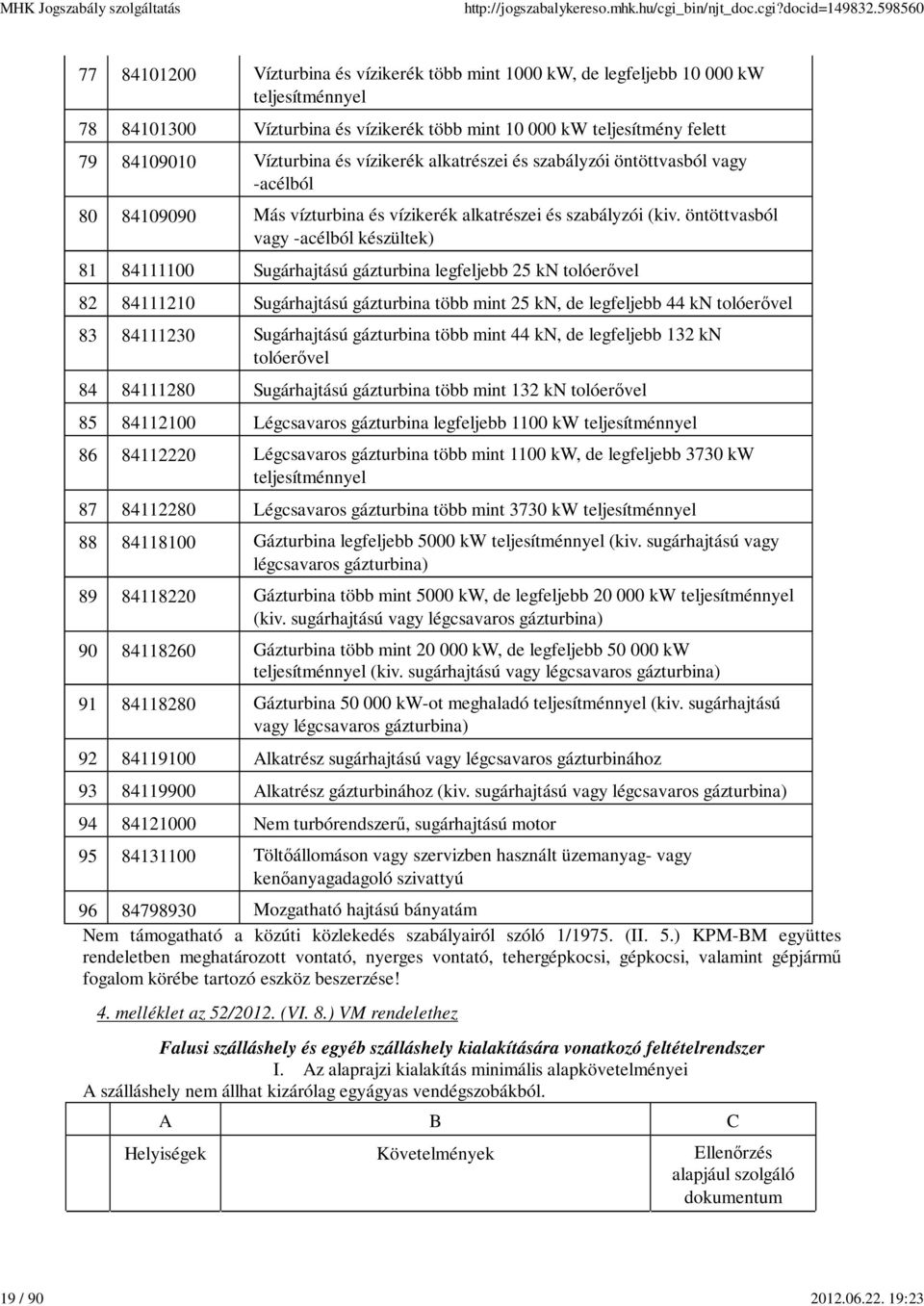 és vízikerék alkatrészei és szabályzói öntöttvasból vagy -acélból 80 84109090 Más vízturbina és vízikerék alkatrészei és szabályzói (kiv.