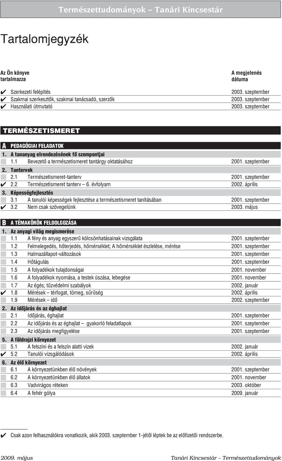 évfolyam 2002. április 3. Képességfejlesztés 3.1 A tanulói képességek fejlesztése a természetismeret tanításában 2001. szeptember 3.2 Nem csak szövegelünk 2003. május 1. Az anyagi világ megismerése 1.