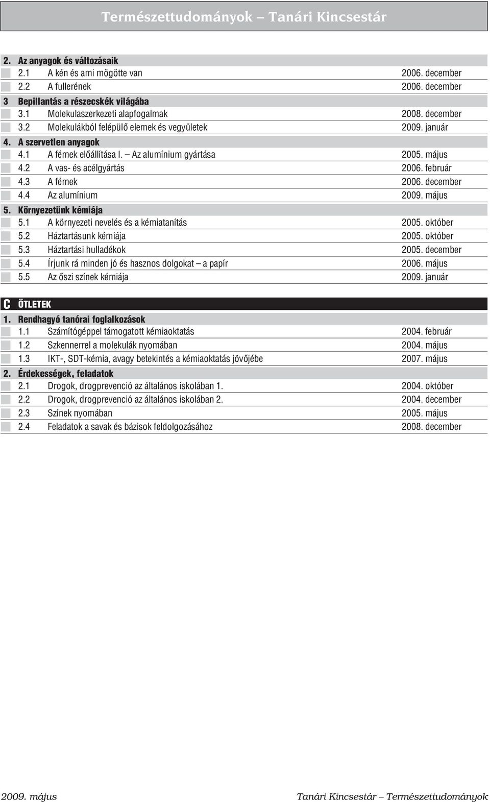 Környezetünk kémiája 5.1 A környezeti nevelés és a kémiatanítás 2005. október 5.2 Háztartásunk kémiája 2005. október 5.3 Háztartási hulladékok 2005. december 5.