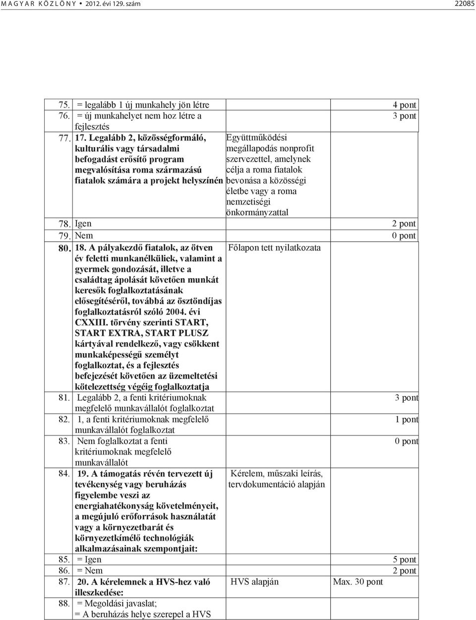 fiatalok számára a projekt helyszínén bevonása a közösségi életbe vagy a roma nemzetiségi önkormányzattal 78. Igen 2 pont 79. Nem 0 pont 80. 18.