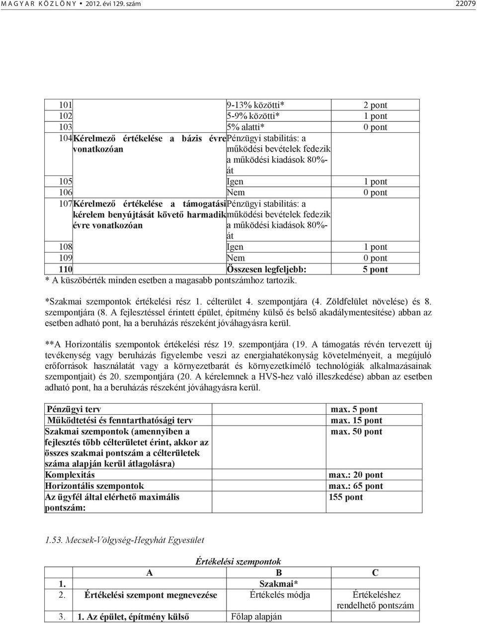 kiadások 80%- át 105 Igen 1 pont 106 Nem 0 pont 107Kérelmez értékelése a támogatási Pénzügyi stabilitás: a kérelem benyújtását követ harmadik m ködési bevételek fedezik évre vonatkozóan a m ködési