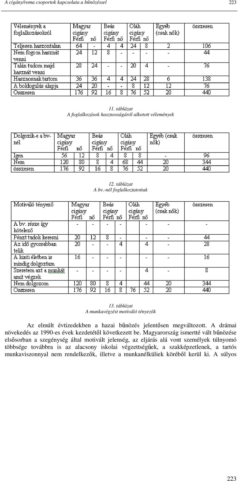 A drámai növekedés az 1990-es évek kezdetétıl következett be.