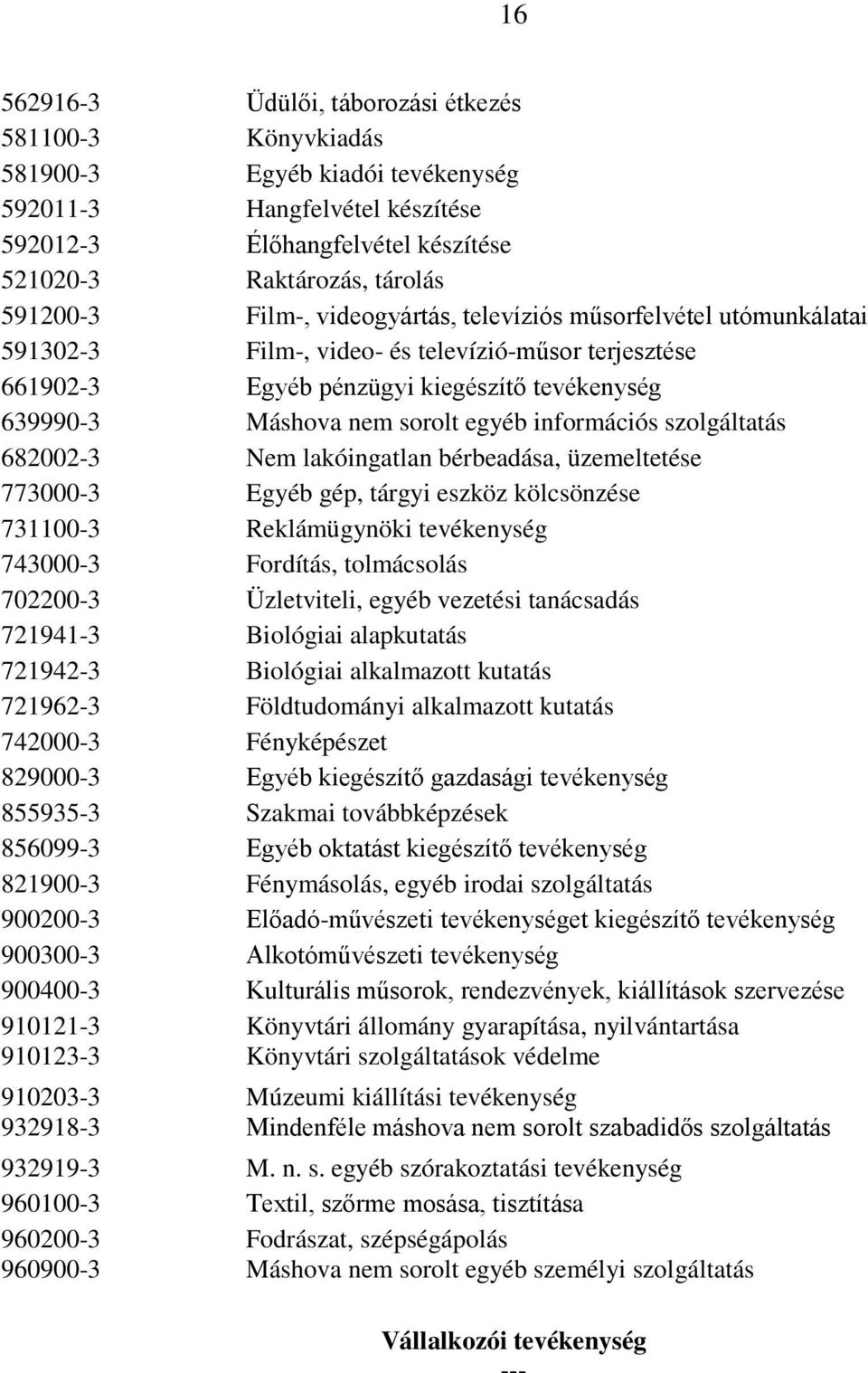 információs szolgáltatás 682002-3 Nem lakóingatlan bérbeadása, üzemeltetése 773000-3 Egyéb gép, tárgyi eszköz kölcsönzése 731100-3 Reklámügynöki tevékenység 743000-3 Fordítás, tolmácsolás 702200-3