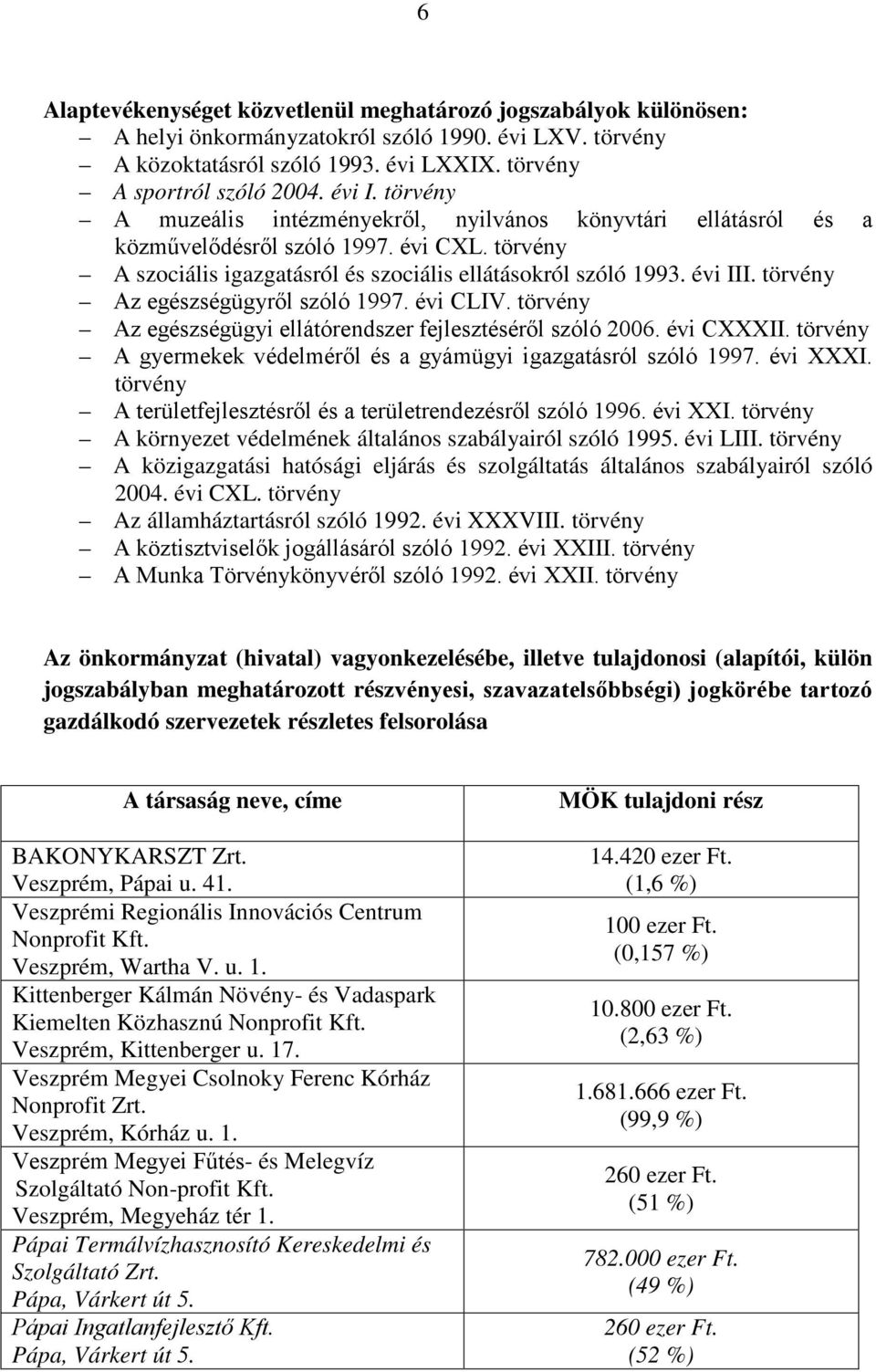 törvény Az egészségügyről szóló 1997. évi CLIV. törvény Az egészségügyi ellátórendszer fejlesztéséről szóló 2006. évi CXXXII. törvény A gyermekek védelméről és a gyámügyi igazgatásról szóló 1997.