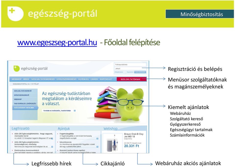 hu Főoldal felépítése Regisztráció és belépés Menüsor szolgáltatóknak és