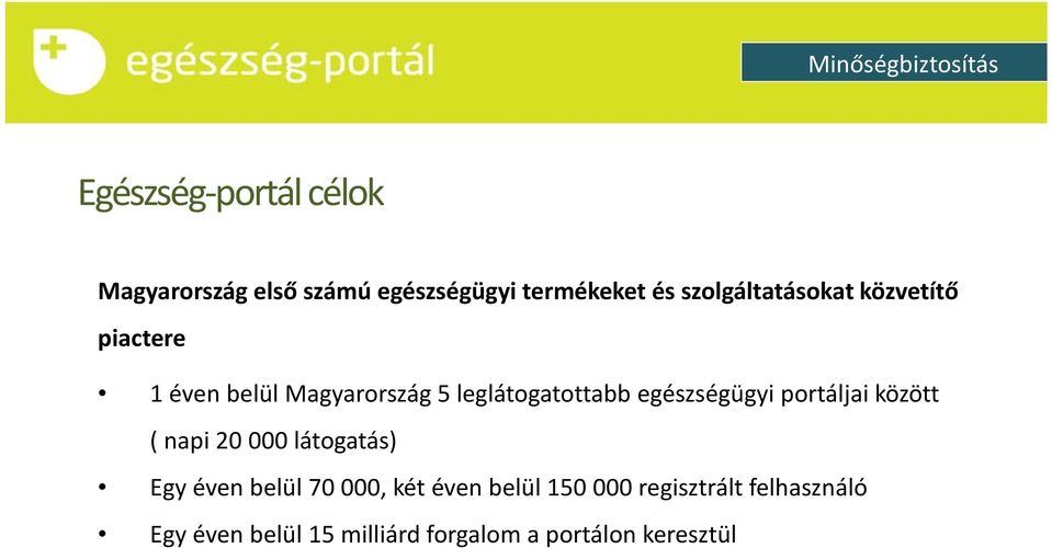 egészségügyi portáljaiközött ( napi 20 000 látogatás) Egy éven belül 70 000, két
