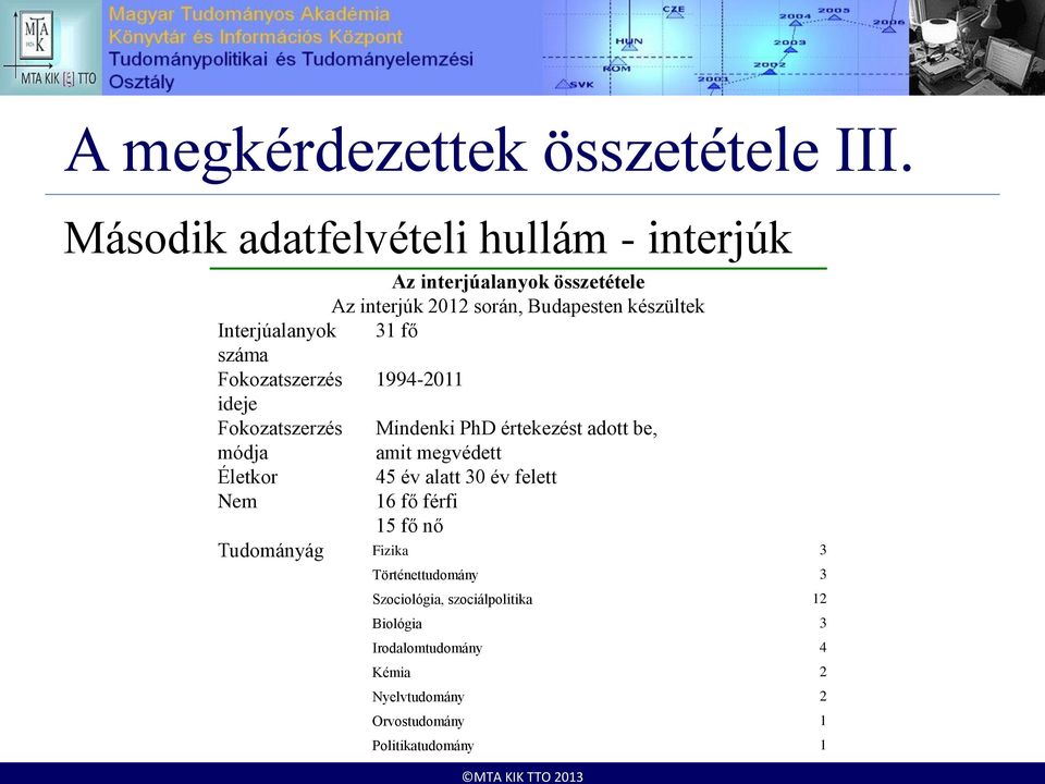 Interjúalanyok 31 fő száma Fokozatszerzés 1994-2011 ideje Fokozatszerzés módja Mindenki PhD értekezést adott be, amit