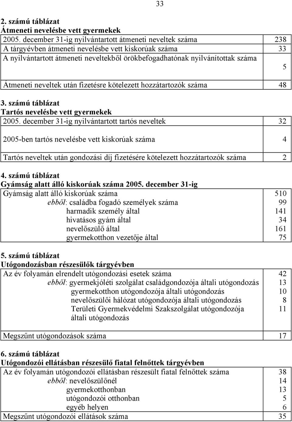 Átmeneti neveltek után fizetésre kötelezett hozzátartozók száma 48 3. számú táblázat Tartós nevelésbe vett gyermekek 2005.