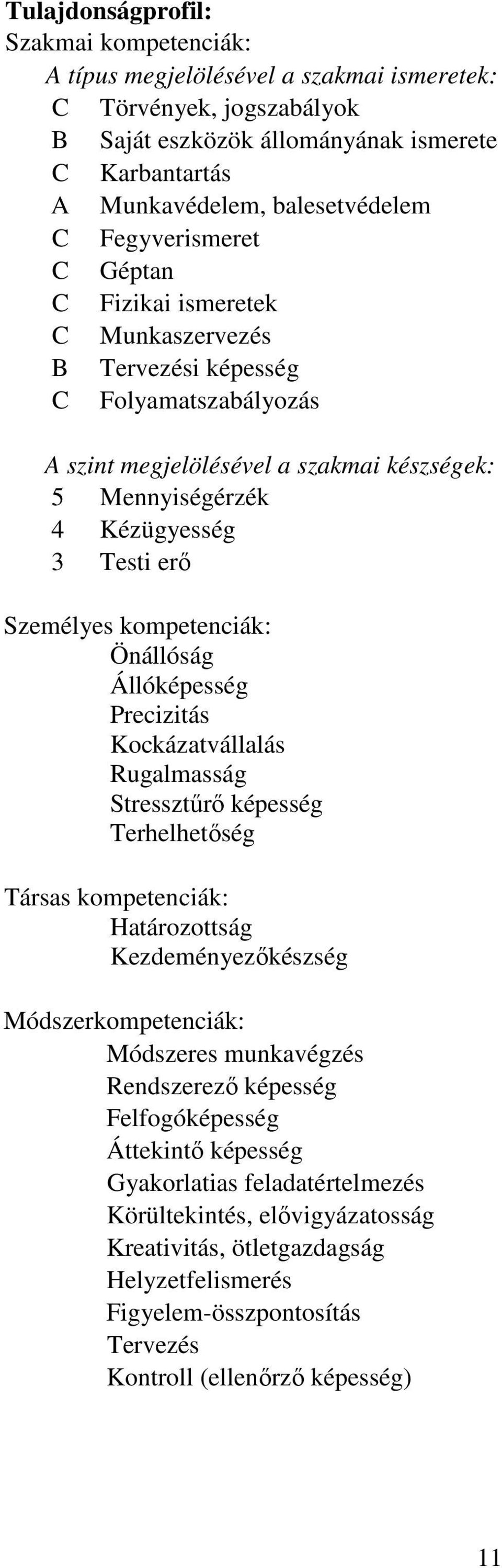 kompetenciák: Önállóság Állóképesség Precizitás Kockázatvállalás Rugalmasság Stressztűrő képesség Terhelhetőség Társas kompetenciák: Határozottság Kezdeményezőkészség Módszerkompetenciák: Módszeres