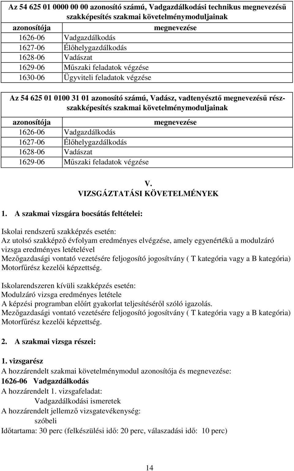 követelménymoduljainak azonosítója 1626-06 Vadgazdálkodás 1627-06 Élőhelygazdálkodás 1628-06 Vadászat 1629-06 Műszaki feladatok végzése megnevezése 1. A szakmai vizsgára bocsátás feltételei: V.