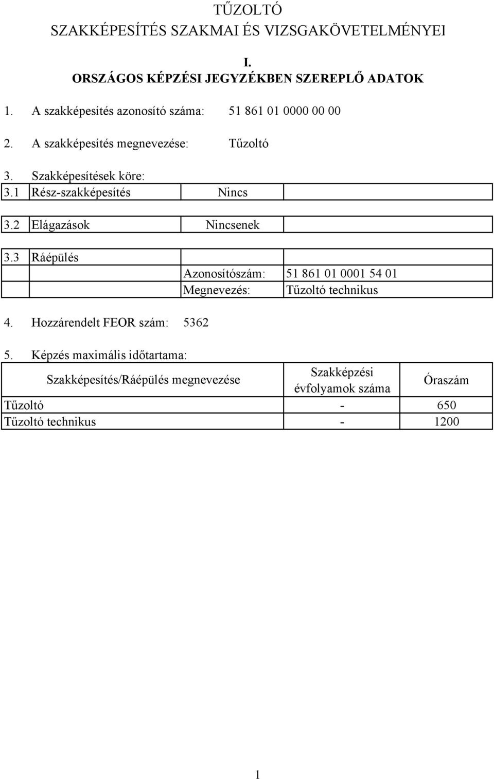 3.1 Szakképesítések köre: Rész-szakképesítés 3.2 Elágazások 3.3 Ráépülés 4.