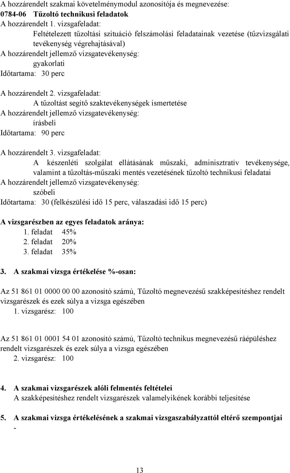 perc A hozzárendelt 2. vizsgafeladat: A tűzoltást segítő szaktevékenységek ismertetése A hozzárendelt jellemző vizsgatevékenység: írásbeli Időtartama: 90 perc A hozzárendelt 3.