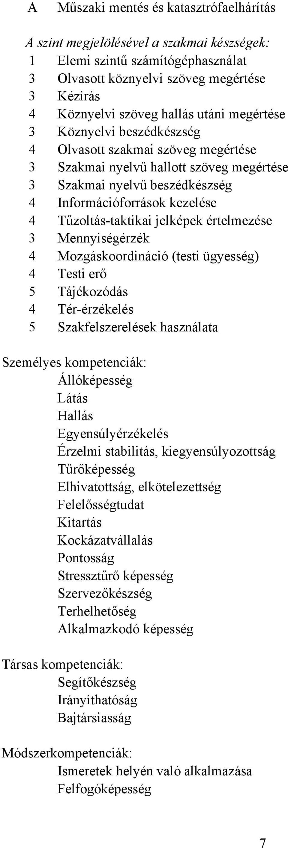 jelképek értelmezése 3 Mennyiségérzék 4 Mozgáskoordináció (testi ügyesség) 4 Testi erő 5 Tájékozódás 4 Tér-érzékelés 5 Szakfelszerelések használata Személyes kompetenciák: Állóképesség Látás Hallás