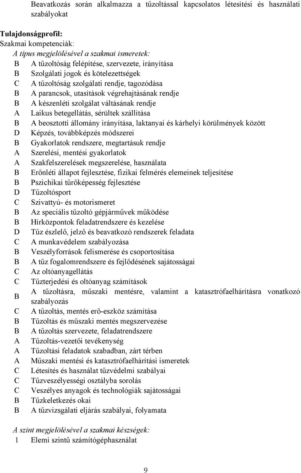 váltásának rendje A Laikus betegellátás, sérültek szállítása B A beosztotti állomány irányítása, laktanyai és kárhelyi körülmények között D Képzés, továbbképzés módszerei B Gyakorlatok rendszere,