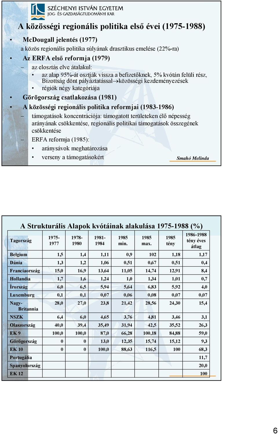 közösségi regionális politika reformjai (1983-1986) támogatások koncentrációja: támogatott területeken élı népesség arányának csökkentése, regionális politikai támogatások összegének csökkentése ERFA