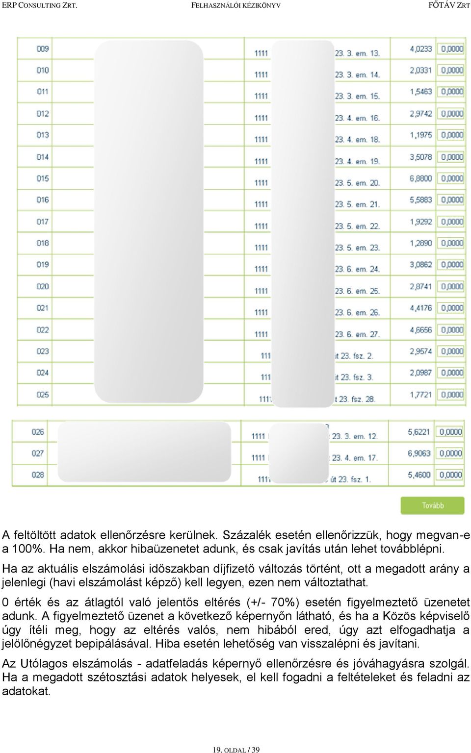 0 érték és az átlagtól való jelentős eltérés (+/- 70%) esetén figyelmeztető üzenetet adunk.