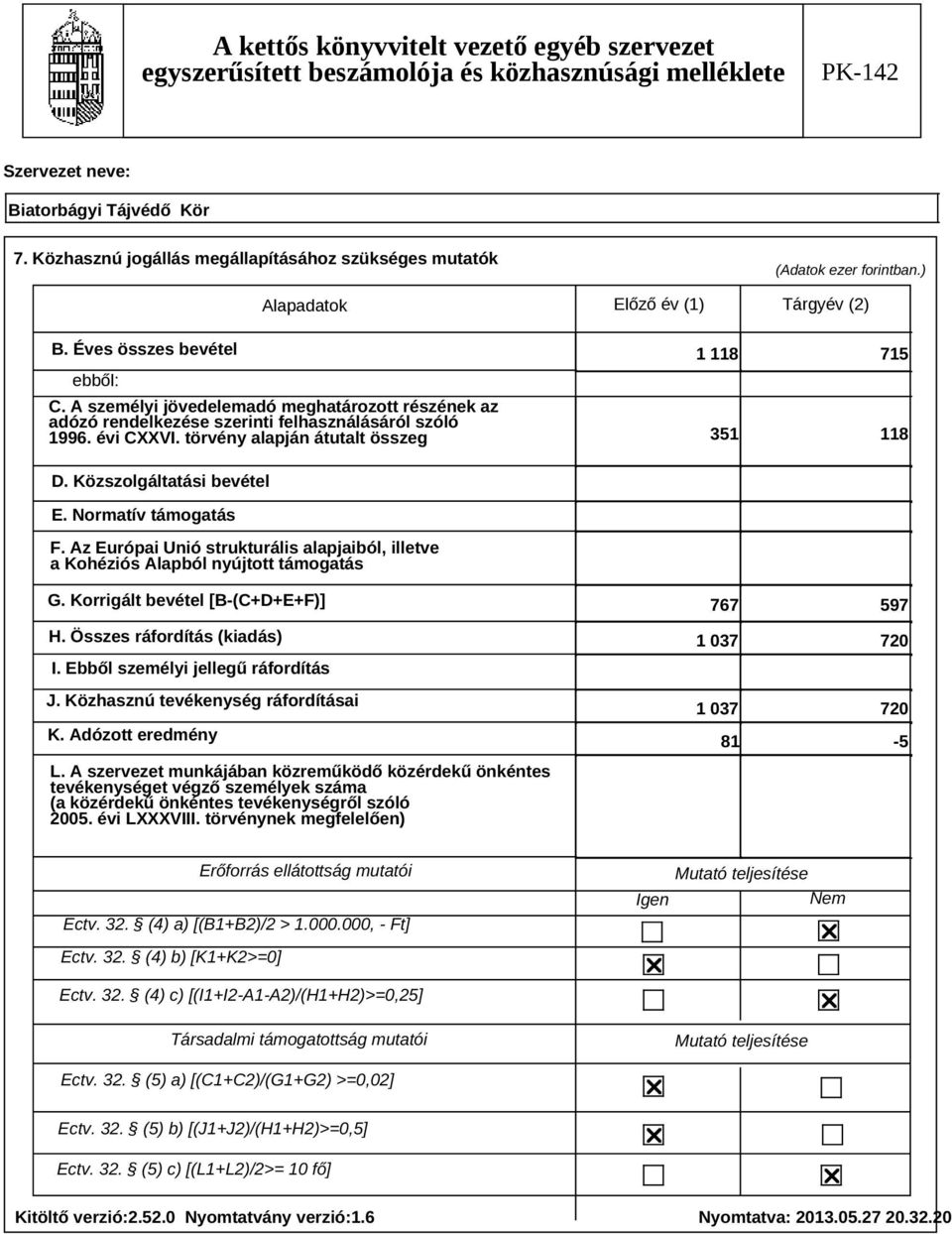 Normatív támogatás F. Az Európai Unió strukturális alapjaiból, illetve a Kohéziós Alapból nyújtott támogatás G. Korrigált bevétel [B-(C+D+E+F)] H. Összes ráfordítás (kiadás) I.