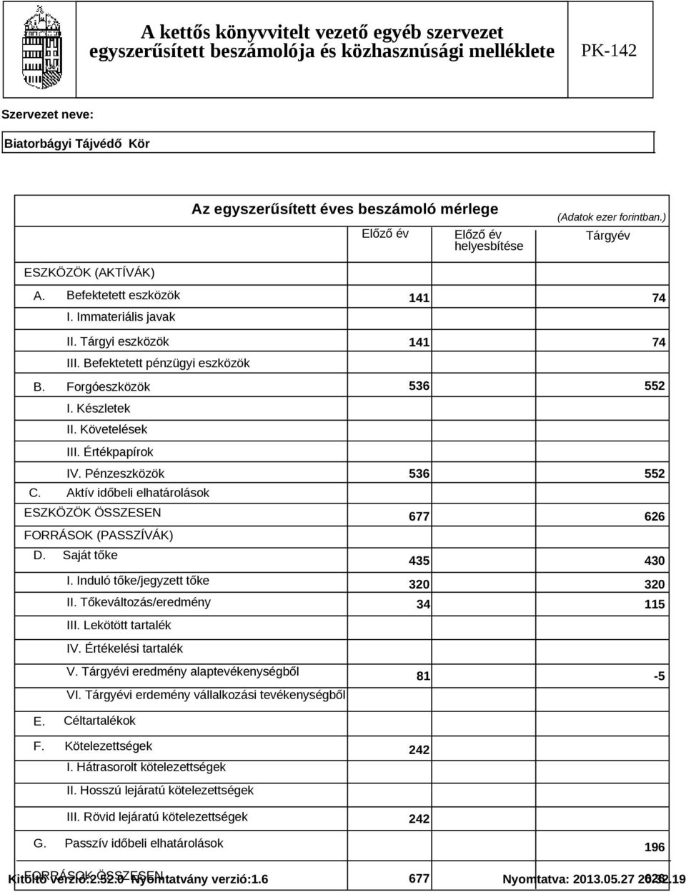 Aktív időbeli elhatárolások ESZKÖZÖK ÖSSZESEN FORRÁSOK (PASSZÍVÁK) D. Saját tőke I. Induló tőke/jegyzett tőke II. Tőkeváltozás/eredmény III.