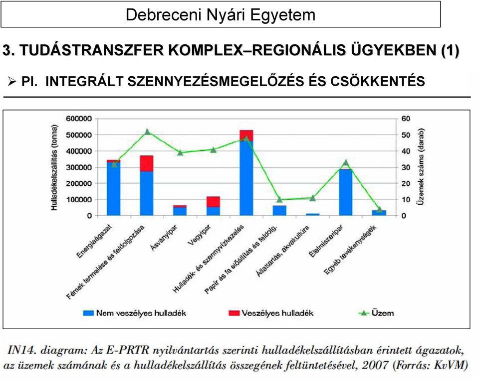 ÜGYEKBEN (1) Pl.