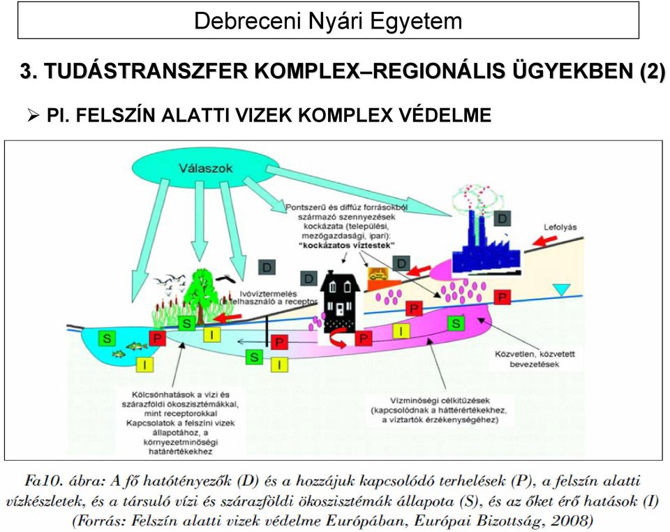 REGIONÁLIS ÜGYEKBEN (2)