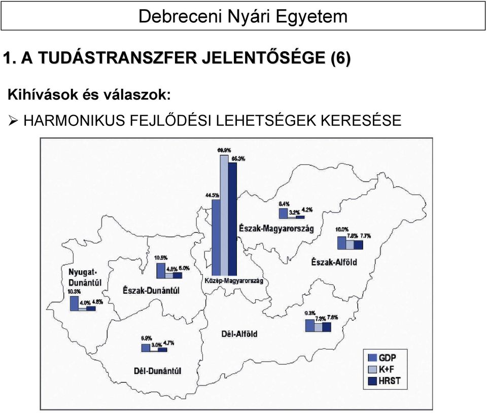 válaszok: Debreceni Nyári