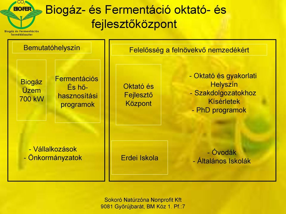 Oktató és Fejlesztő Központ - Oktató és gyakorlati Helyszín - Szakdolgozatokhoz