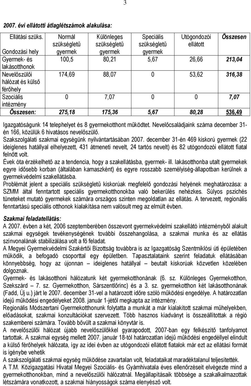 Nevelıszülıi 174,69 88,07 0 53,62 316,38 hálózat és külsı férıhely Szociális 0 7,07 0 0 7,07 intézmény Összesen: 275,18 175,36 5,67 80,28 536,49 Igazgatóságunk 14 telephelyet és 8 gyermekotthont