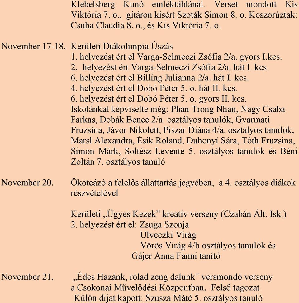 helyezést ért el Dobó Péter 5. o. hát II. kcs. 6. helyezést ért el Dobó Péter 5. o. gyors II. kcs. Iskolánkat képviselte még: Phan Trong Nhan, Nagy Csaba Farkas, Dobák Bence 2/a.