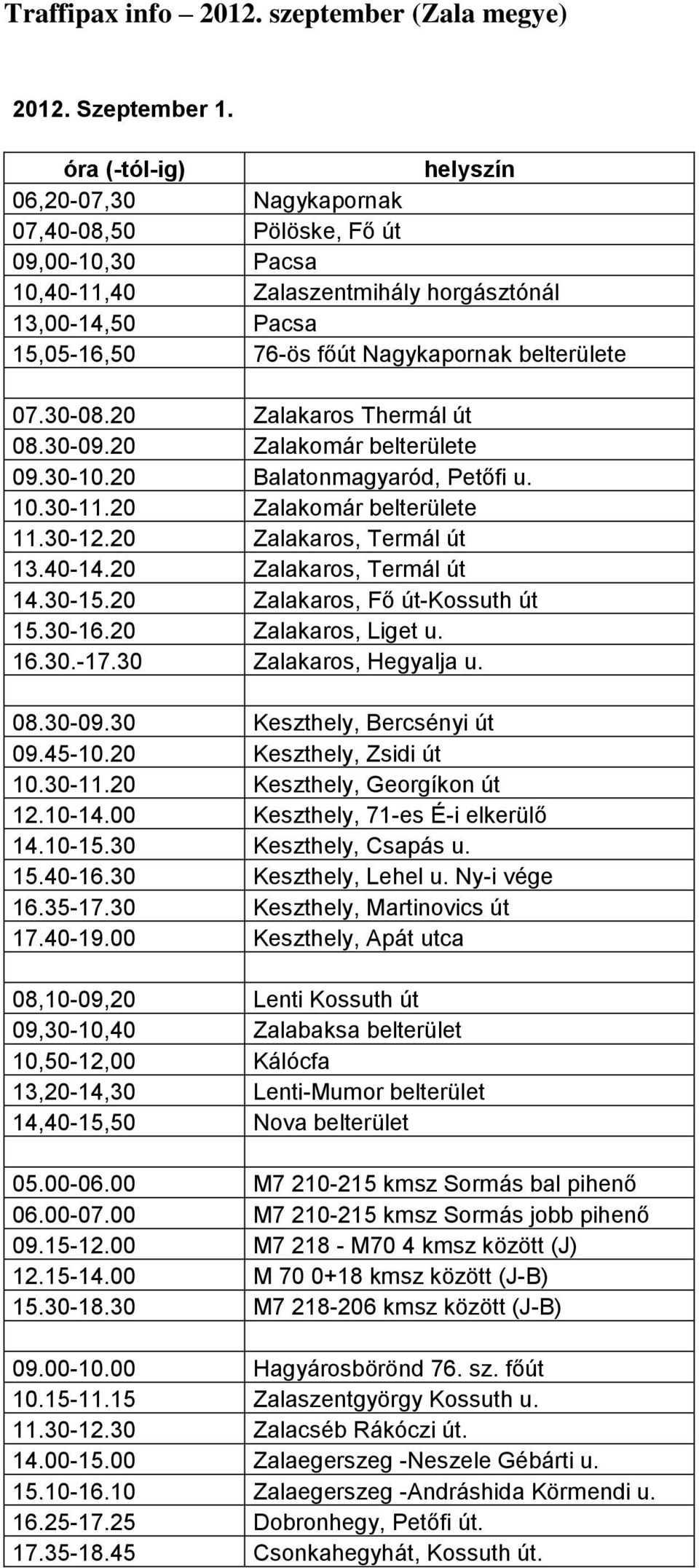 20 Zalakaros Thermál út 08.30-09.20 Zalakomár belterülete 09.30-10.20 Balatonmagyaród, Petőfi u. 10.30-11.20 Zalakomár belterülete 11.30-12.20 Zalakaros, Termál út 13.40-14.20 Zalakaros, Termál út 14.