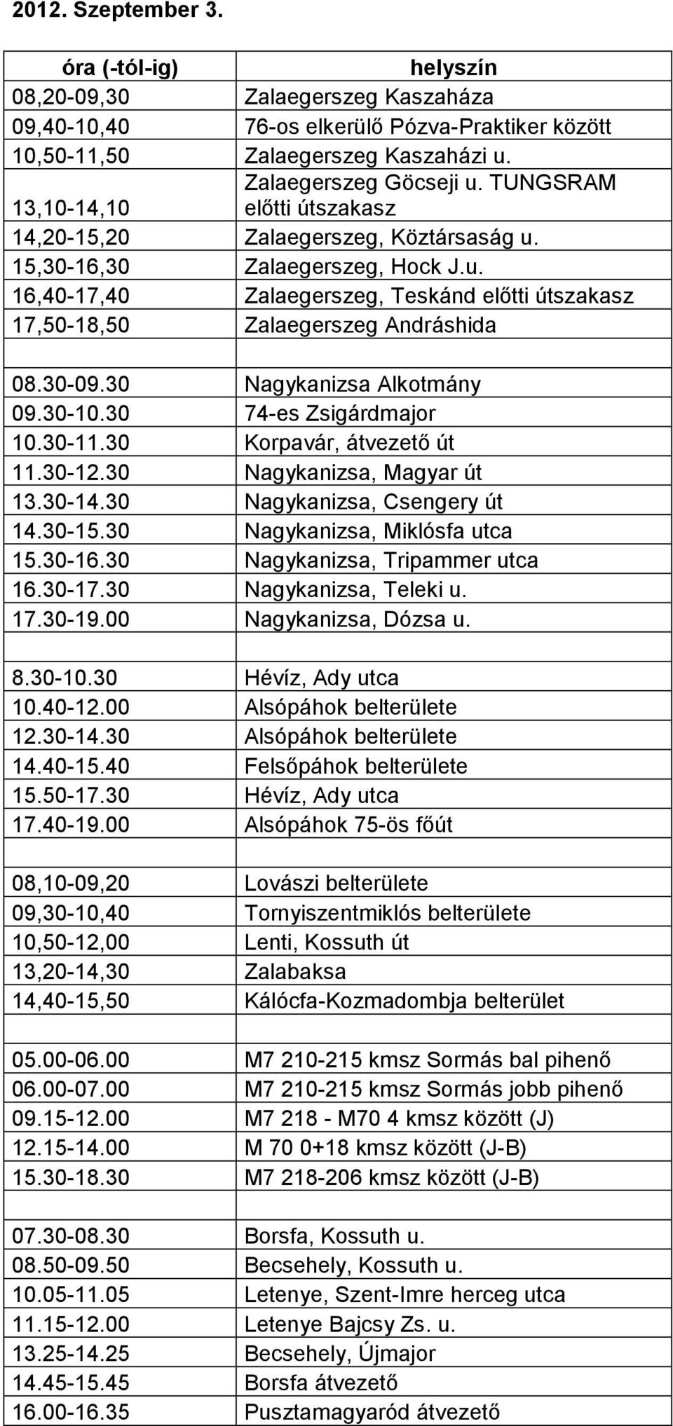 30-09.30 Nagykanizsa Alkotmány 09.30-10.30 74-es Zsigárdmajor 10.30-11.30 Korpavár, átvezető út 11.30-12.30 Nagykanizsa, Magyar út 13.30-14.30 Nagykanizsa, Csengery út 14.30-15.