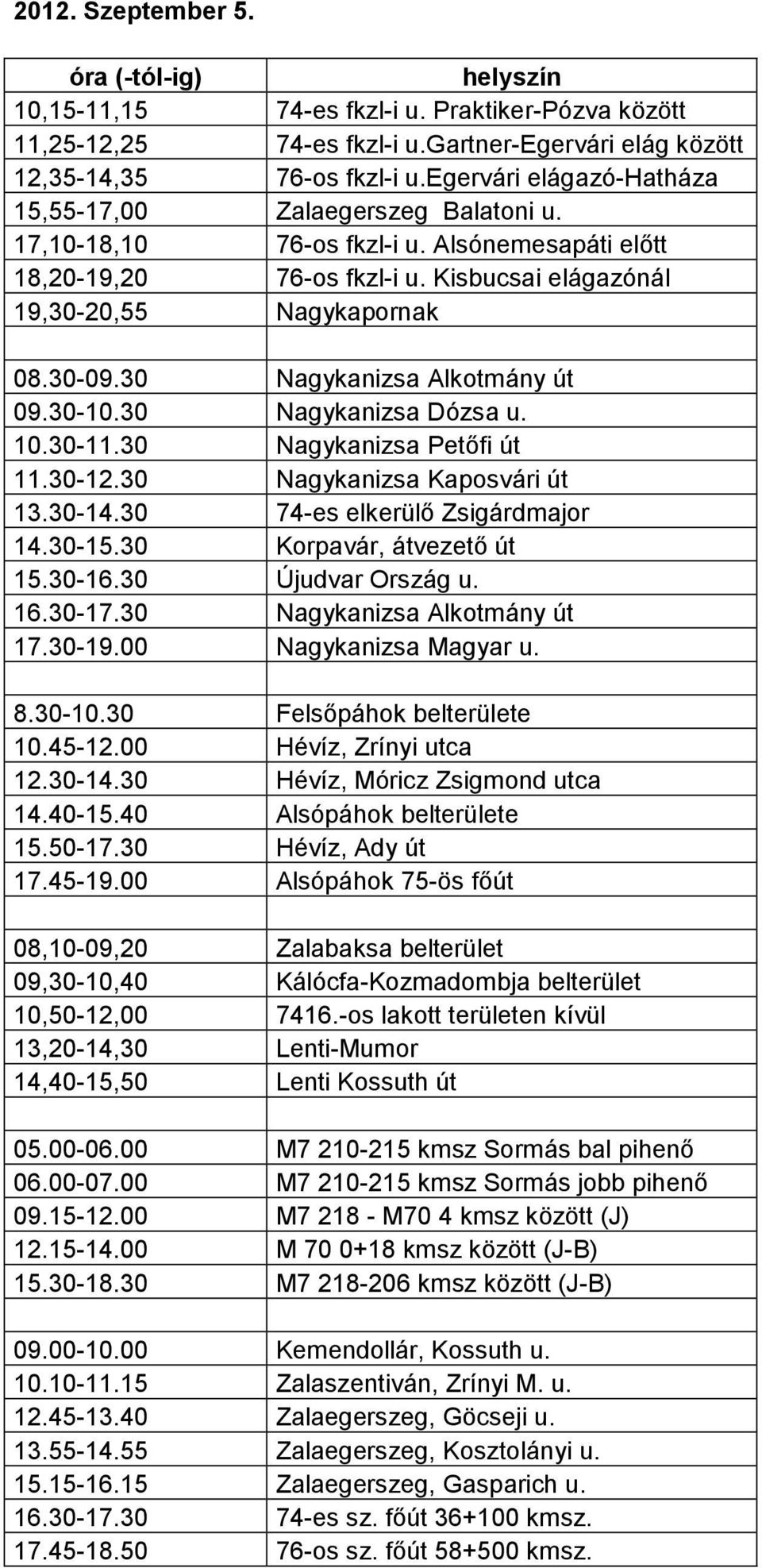 30 Nagykanizsa Alkotmány út 09.30-10.30 Nagykanizsa Dózsa u. 10.30-11.30 Nagykanizsa Petőfi út 11.30-12.30 Nagykanizsa Kaposvári út 13.30-14.30 74-es elkerülő Zsigárdmajor 14.30-15.