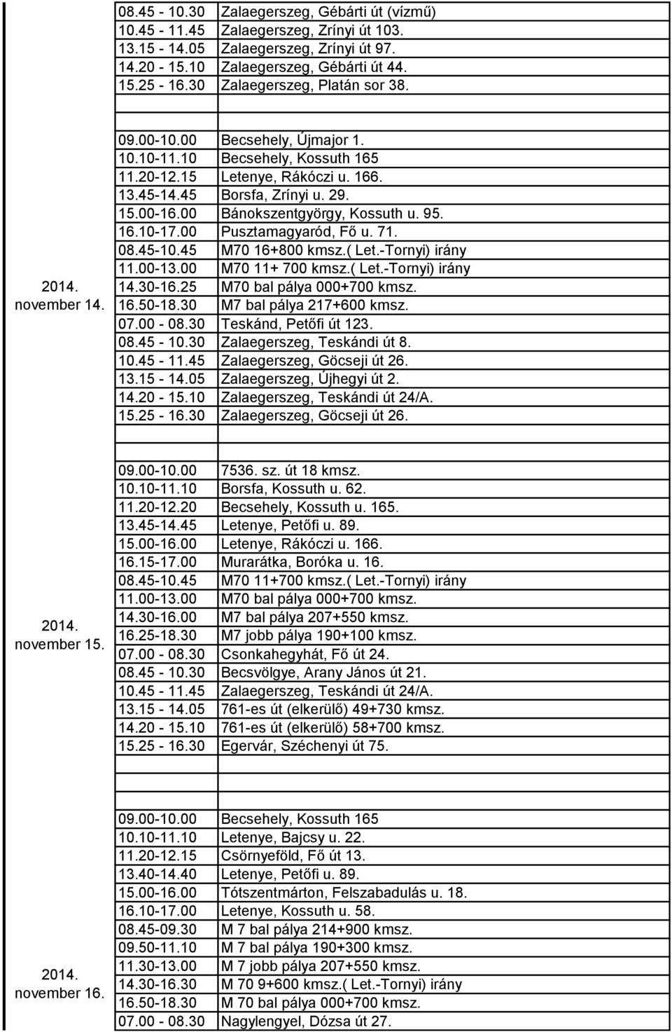 00 Bánokszentgyörgy, Kossuth u. 95. 16.10-17.00 Pusztamagyaród, Fő u. 71. 07.00-08.30 Teskánd, Petőfi út 123. 08.45-10.30 Zalaegerszeg, Teskándi út 8. 10.45-11.45 Zalaegerszeg, Göcseji út 26. 13.