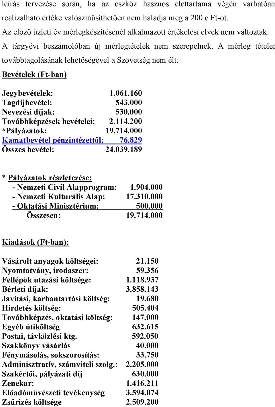 A mérleg tételei továbbtagolásának lehetőségével a Szövetség nem élt. Bevételek (Ft-ban) Jegybevételek: 1.061.160 Tagdíjbevétel: 543.000 Nevezési díjak: 530.000 Továbbképzések bevételei: 2.114.