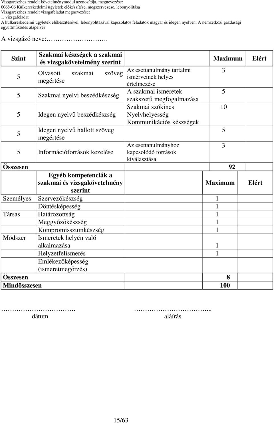 készségek Az esettanulmányhoz kapcsolódó források kiválasztása Összesen 92 Egyéb kompetenciák a szakmai és vizsgakövetelmény szerint Személyes Szervezıkészség 1 Döntésképesség 1 Társas