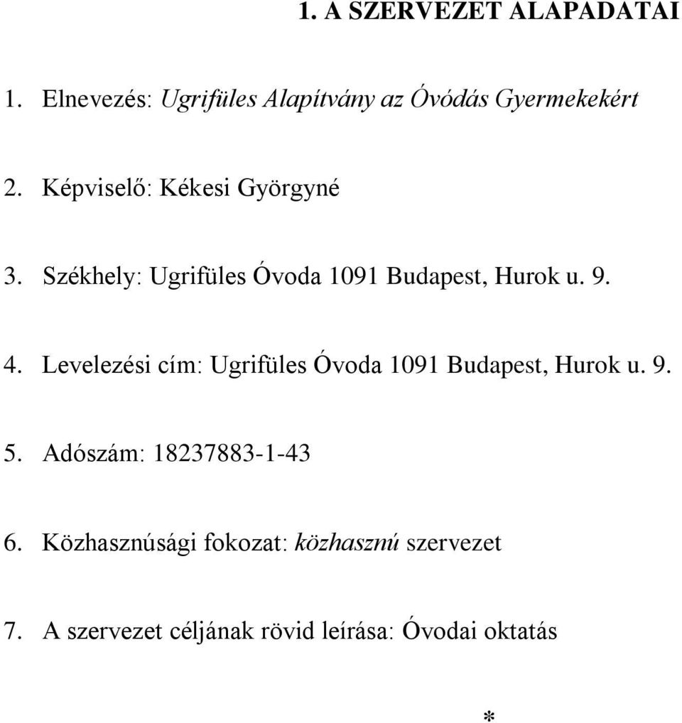 Levelezési cím: Ugrifüles Óvoda 1091 Budapest, Hurok u. 9. 5. Adószám: 18237883-1-43 6.