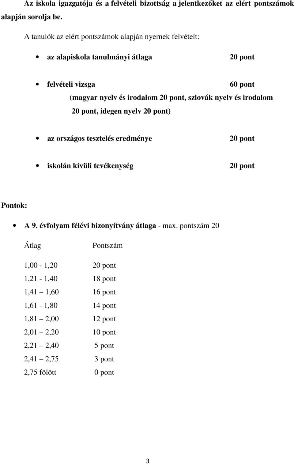 szlovák nyelv és irodalom 20 pont, idegen nyelv 20 pont) az országos tesztelés eredménye 20 pont iskolán kívüli tevékenység 20 pont Pontok: A 9.