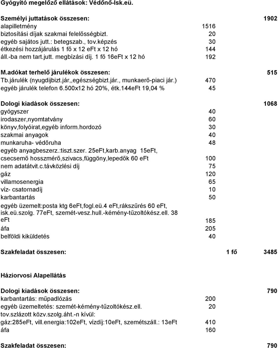 jár., munkaerő-piaci jár.) 470 egyéb járulék telefon 6.500x12 hó 20%, étk.144eft 19,04 % 45 515 Dologi kiadások összesen: 1068 gyógyszer 40 irodaszer,nyomtatvány könyv,folyóirat,egyéb inform.