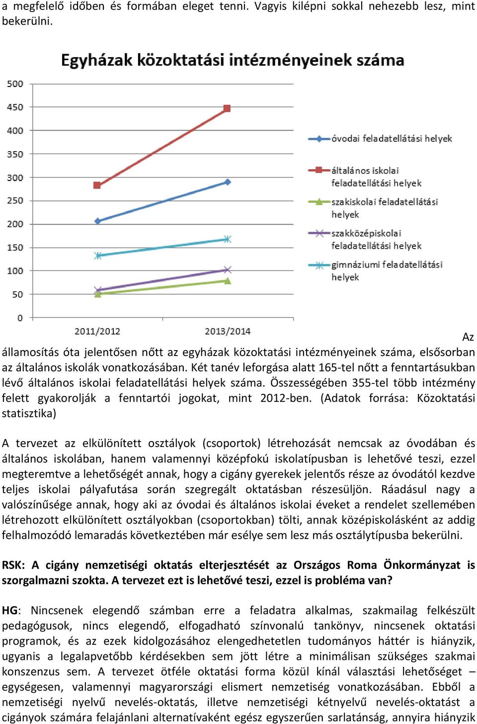 Két tanév leforgása alatt 165-tel nőtt a fenntartásukban lévő általános iskolai feladatellátási helyek száma.