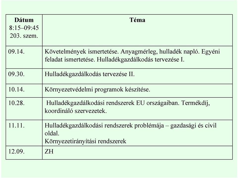 Hulladékgazdálkodás tervezése II. Környezetvédelmi programok készítése.