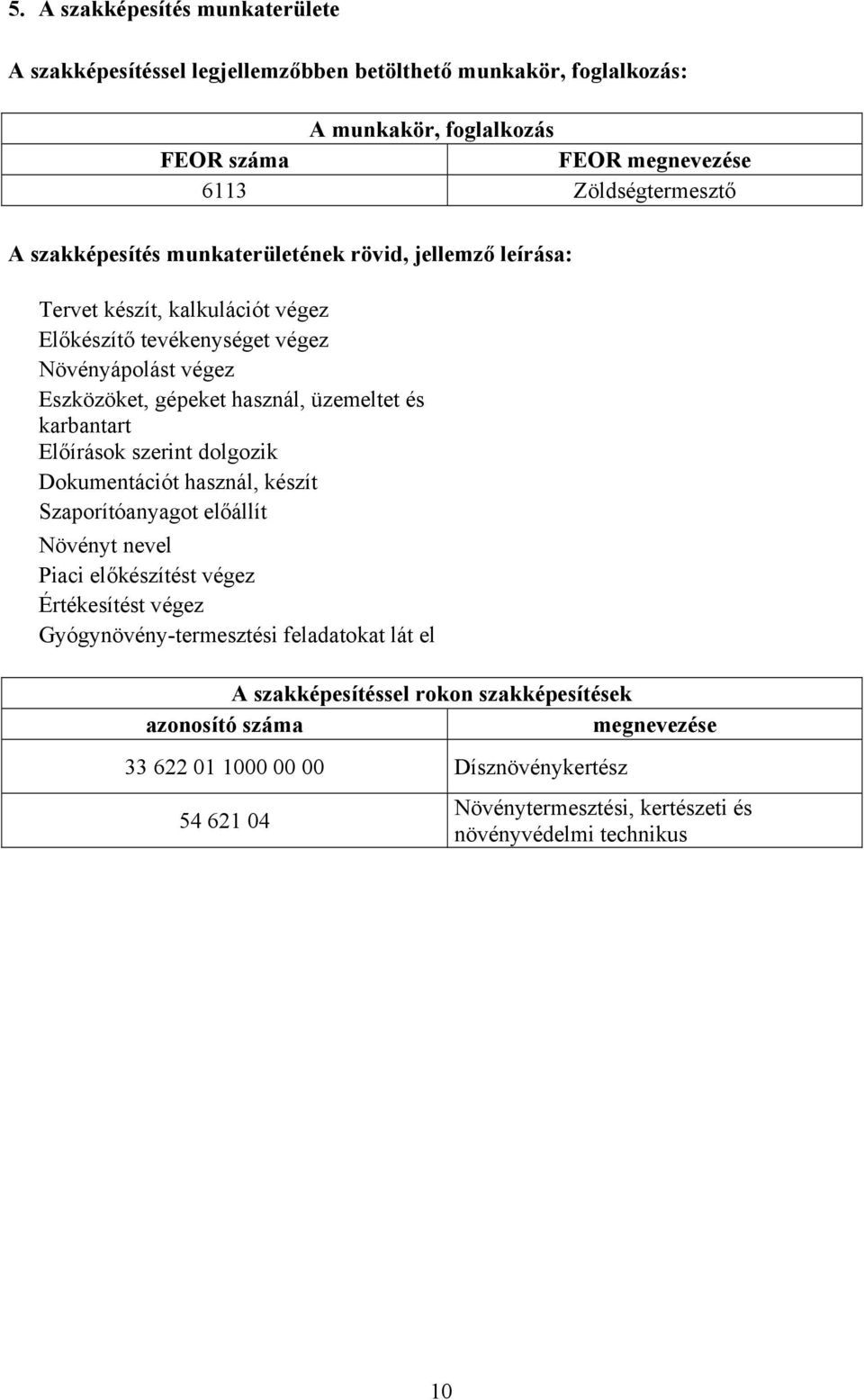 karbantart Előírások szerint dolgozik Dokumentációt használ, készít Szaporítóanyagot előállít Növényt nevel Piaci előkészítést végez Értékesítést végez Gyógynövény-termesztési